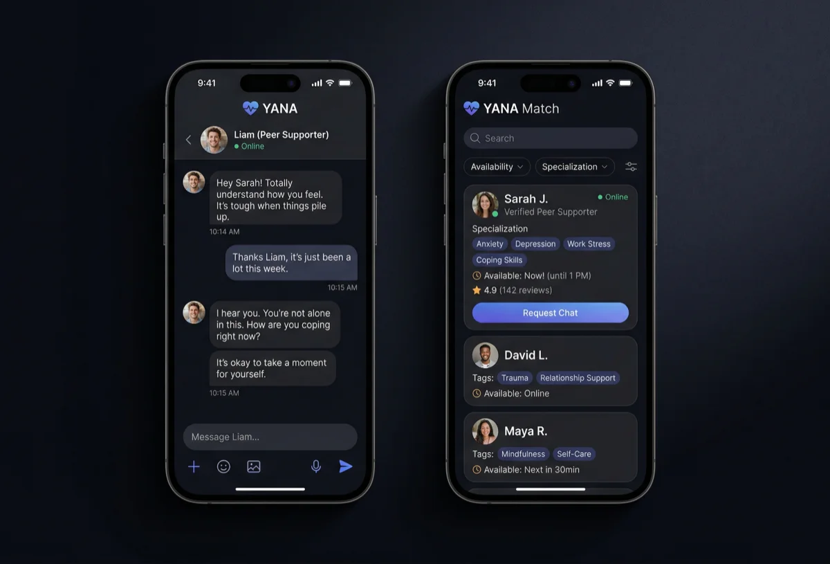 Peer Support Mobile Platform